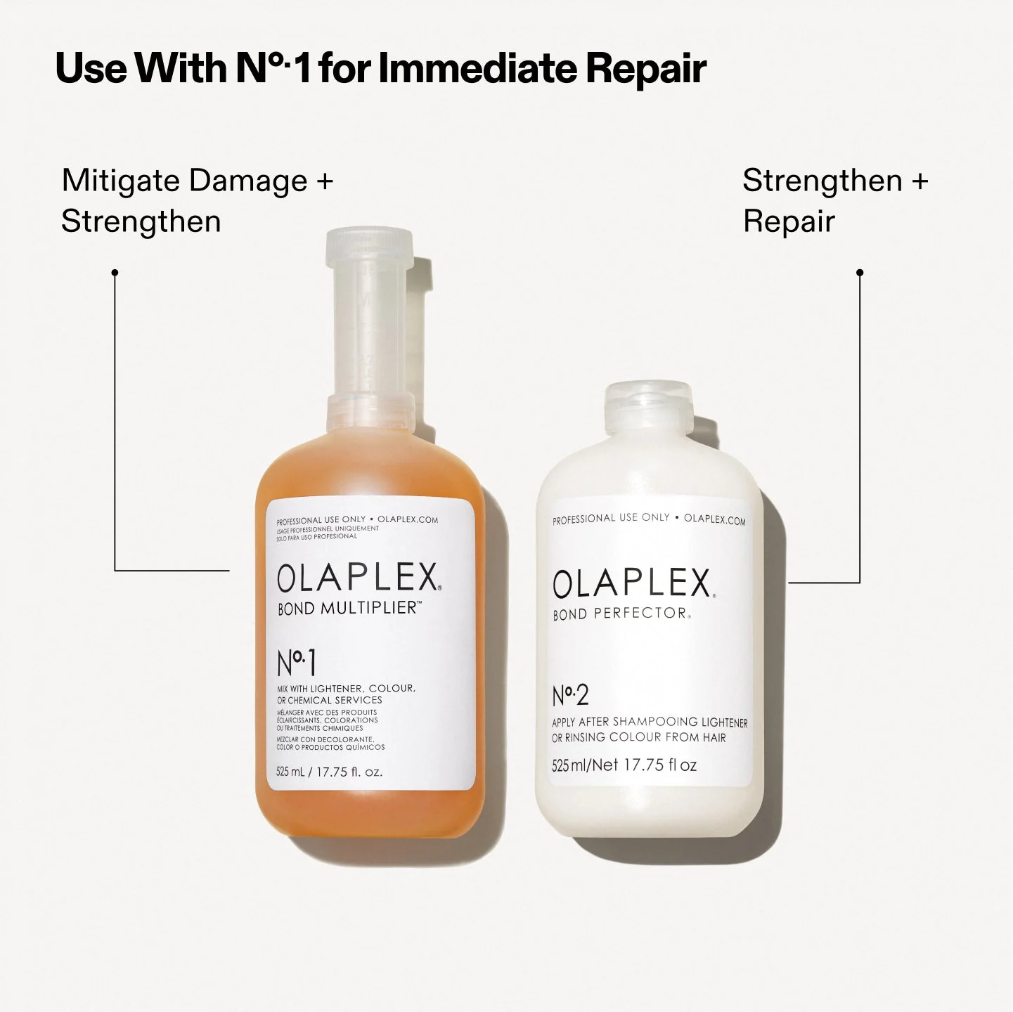 PRO EXCLUSIVE: Nº.2 BOND PERFECTOR 2000ML BACKBAR - Image 8