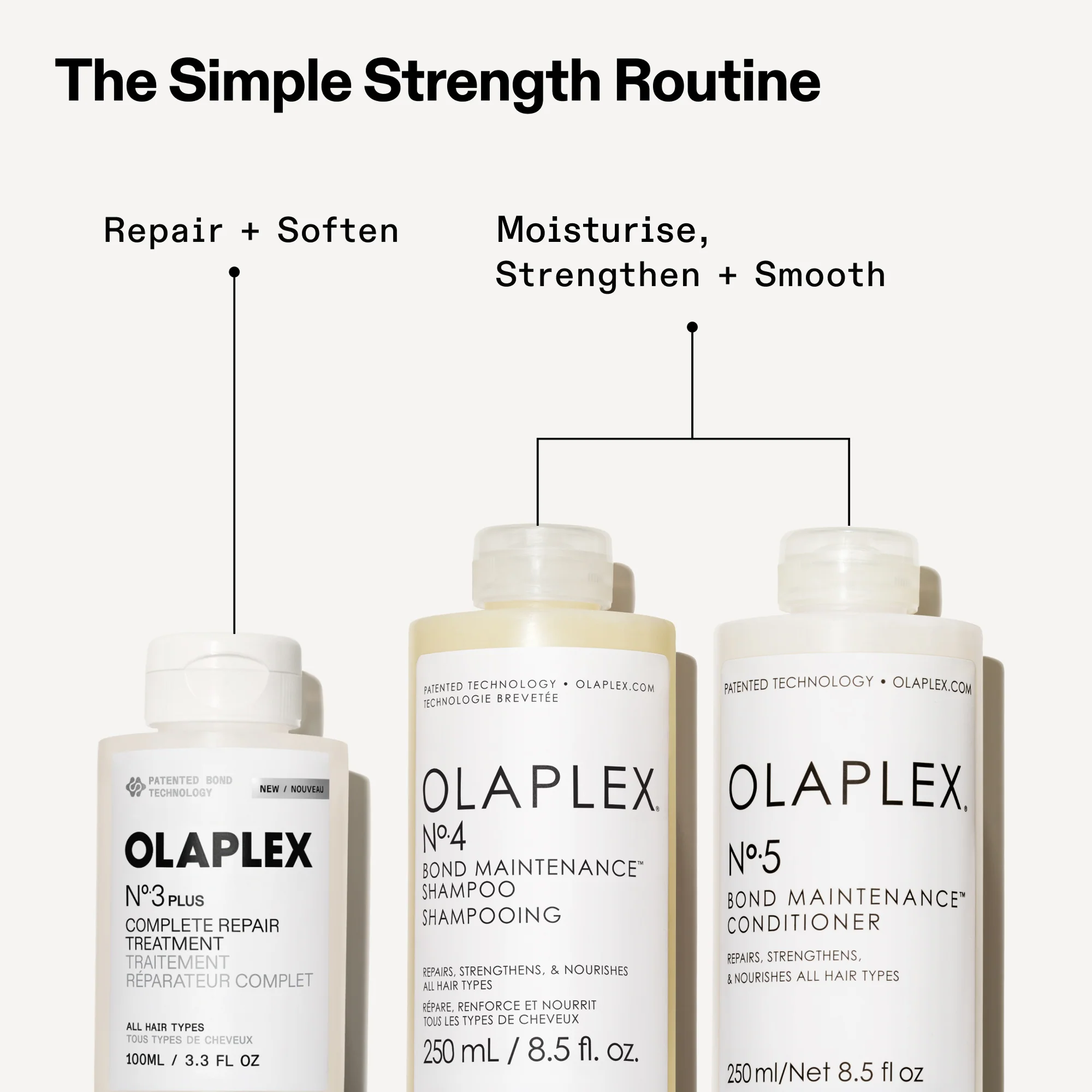 N°.3PLUS COMPLETE REPAIR TREATMENT - Image 16