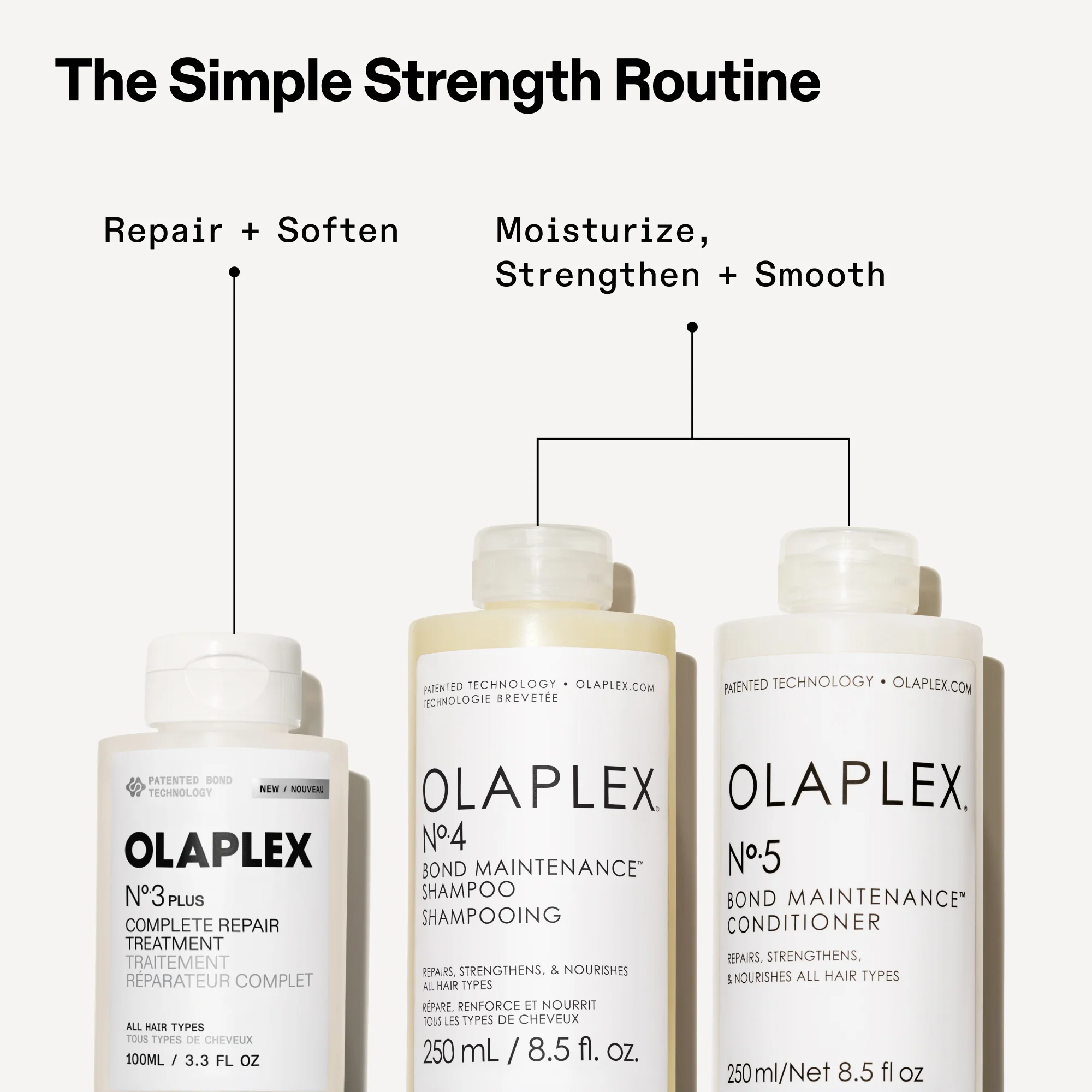 N°.3PLUS COMPLETE REPAIR TREATMENT - Image 16