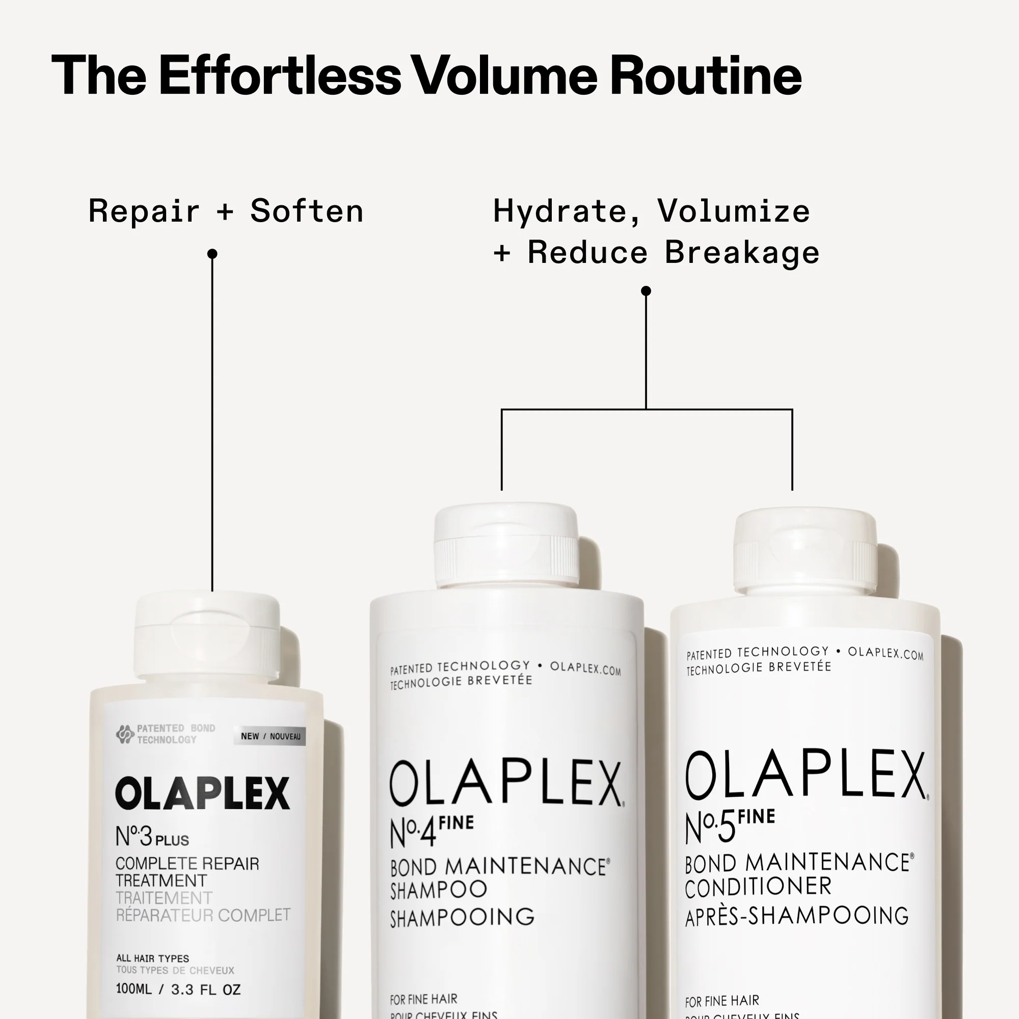 N°.3PLUS COMPLETE REPAIR TREATMENT - Image 17