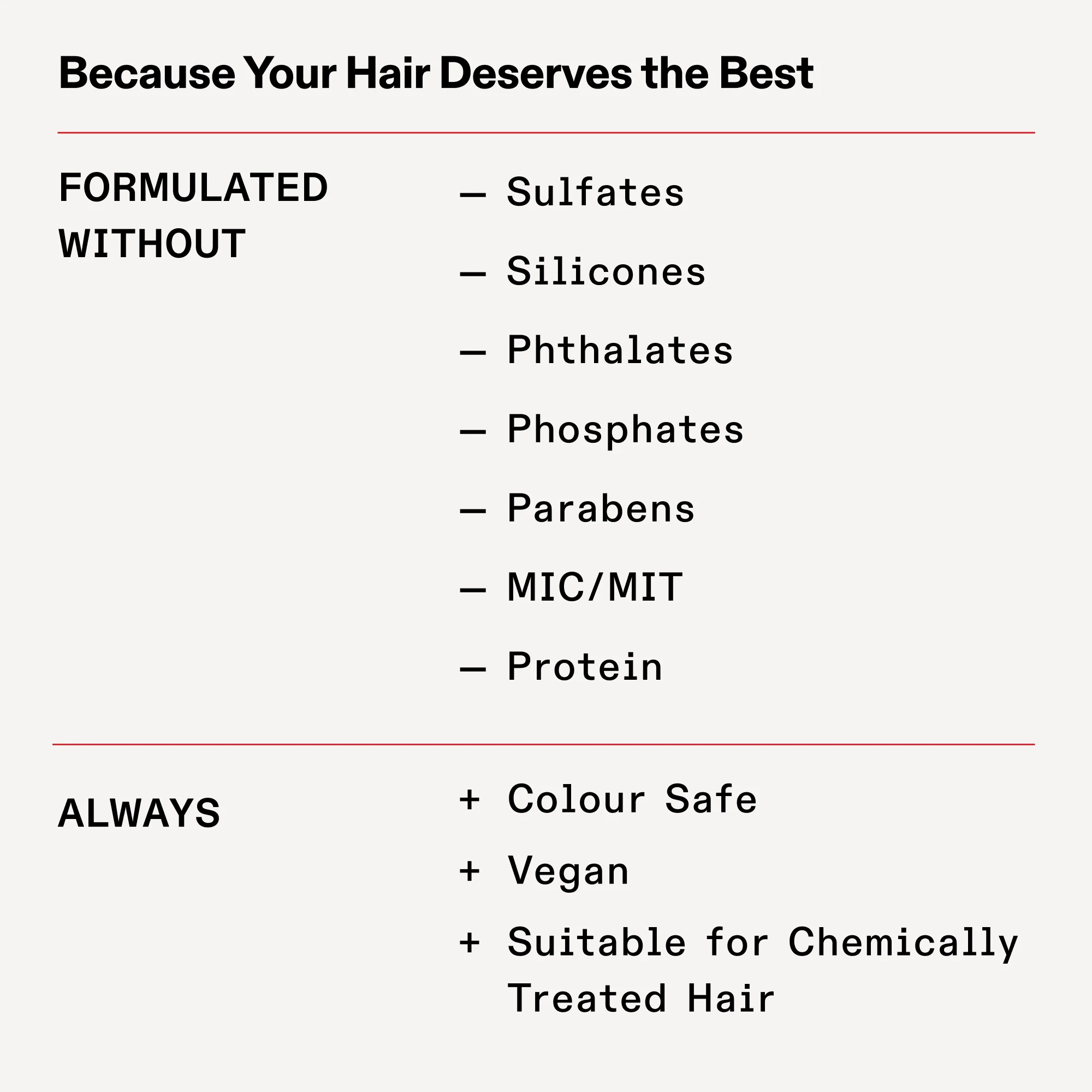N°.5FINE Bond Maintenance® Conditioner - Image 12