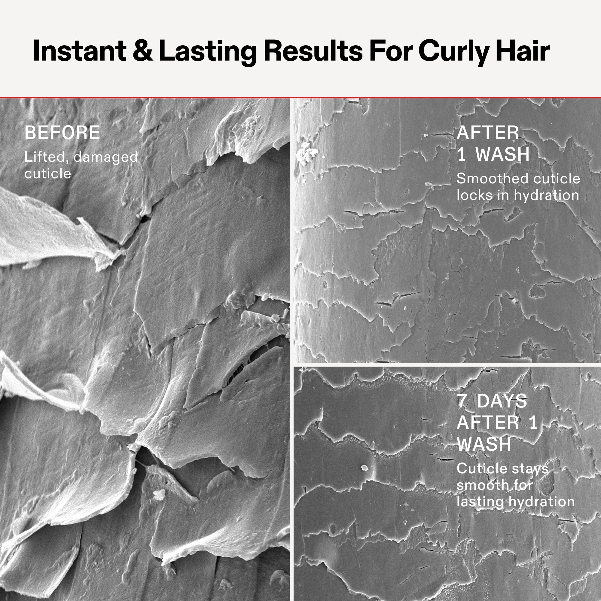 Nº.5CURL BOND SHAPER™ HYDRATING CURL CONDITIONER LITER - Image 11