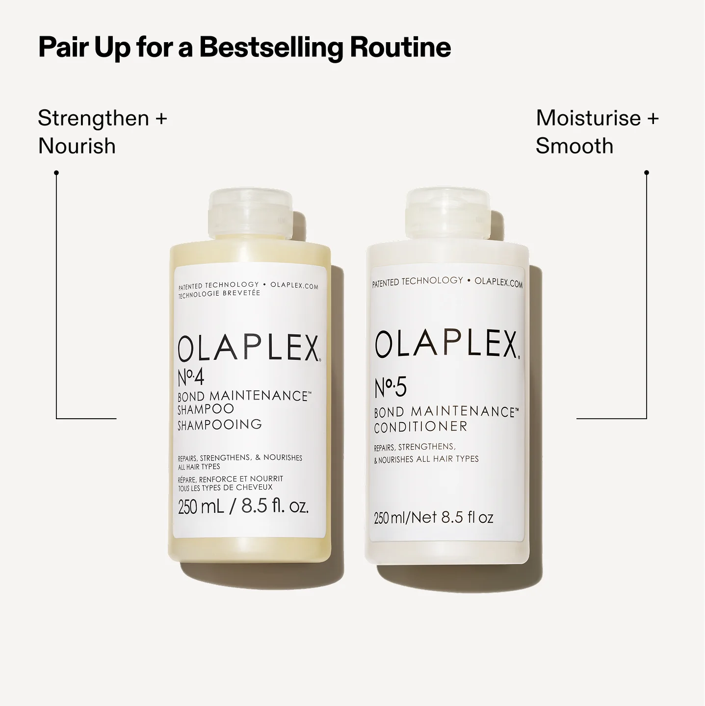 THE WASH DAY ESSENTIALS - Image 6