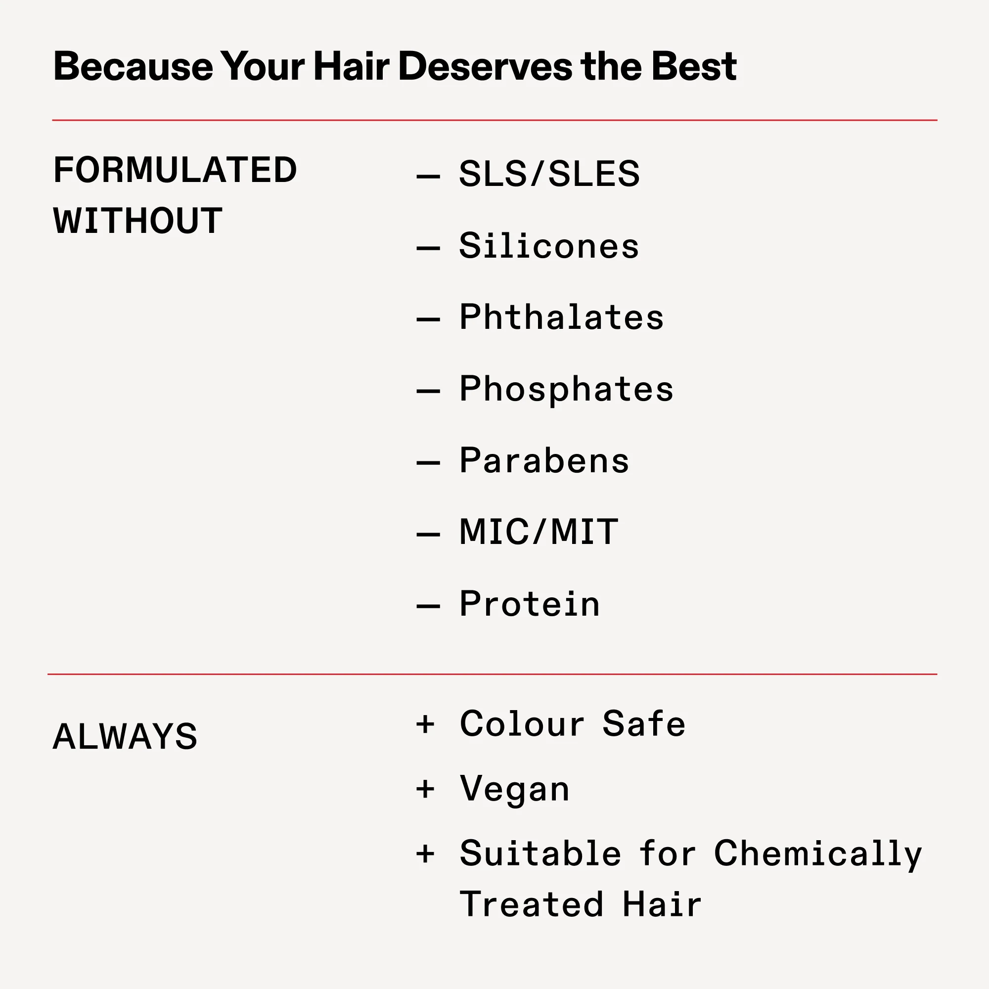 Nº.3 HAIR PERFECTOR™ - Image 8