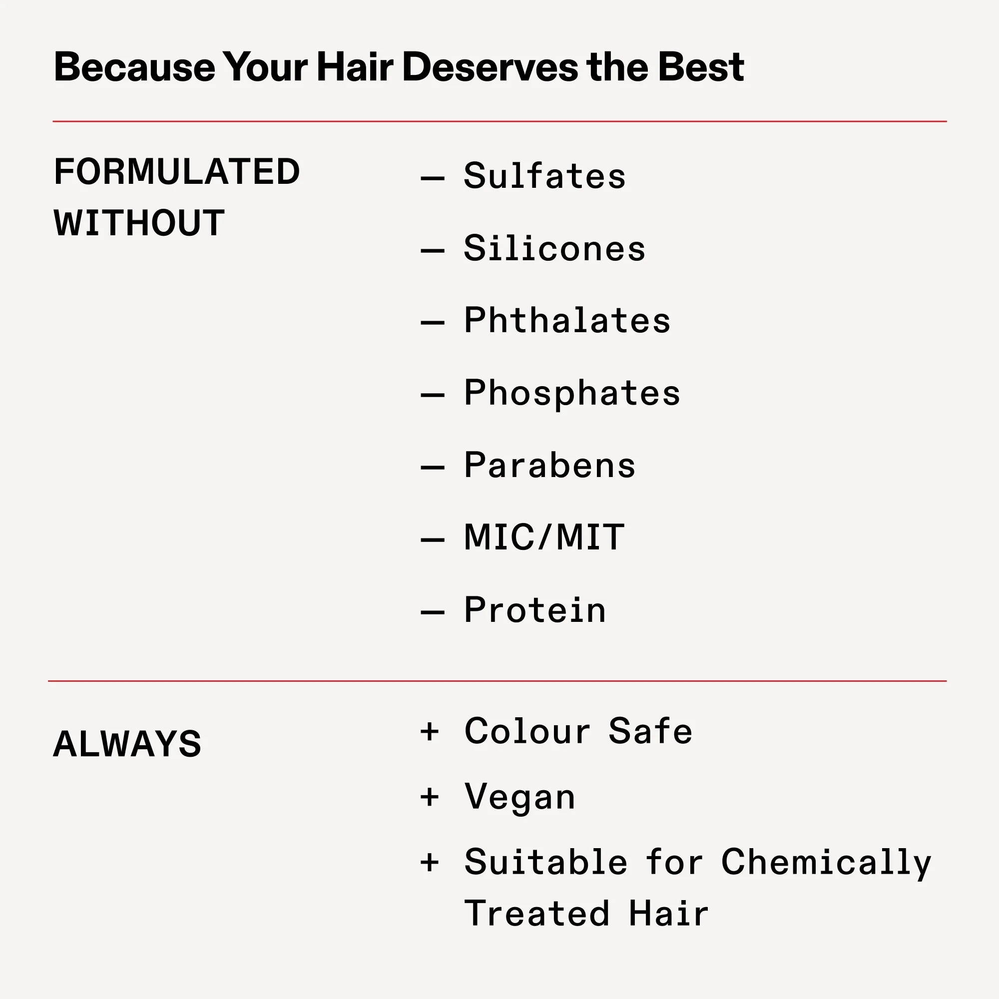 Nº.4P Blonde Enhancer™ Toning Shampoo - Image 9