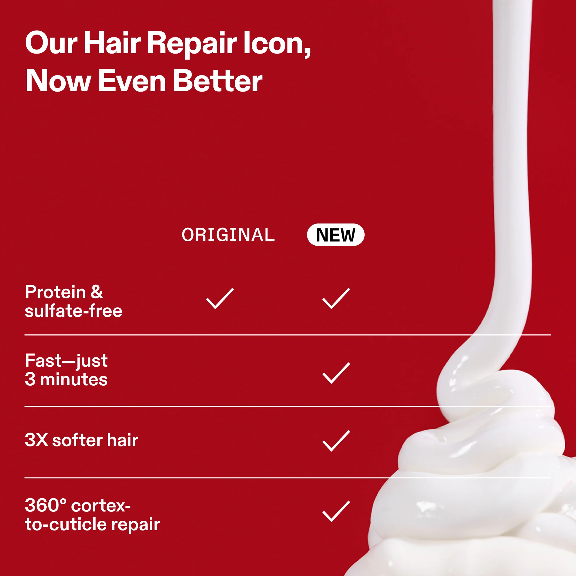 N°.3PLUS COMPLETE REPAIR TREATMENT - Image 15