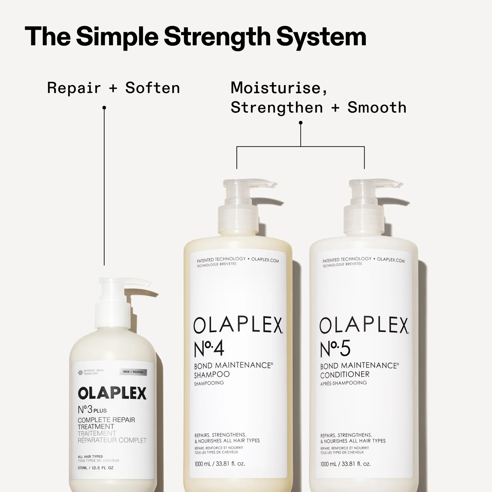 PRO EXCLUSIVE: N°.3PLUS COMPLETE REPAIR TREATMENT - Image 16