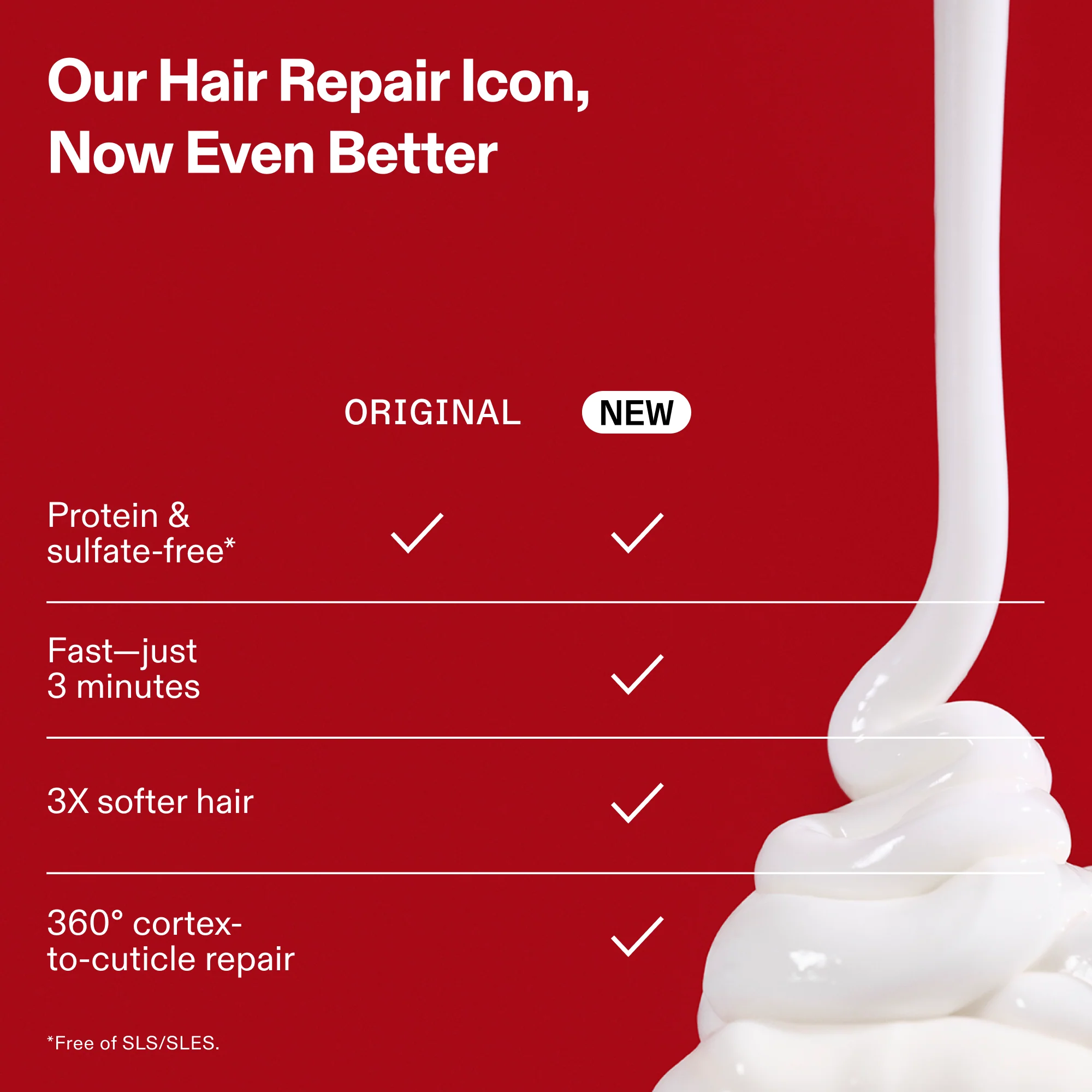 N°.3PLUS COMPLETE REPAIR TREATMENT - Image 15