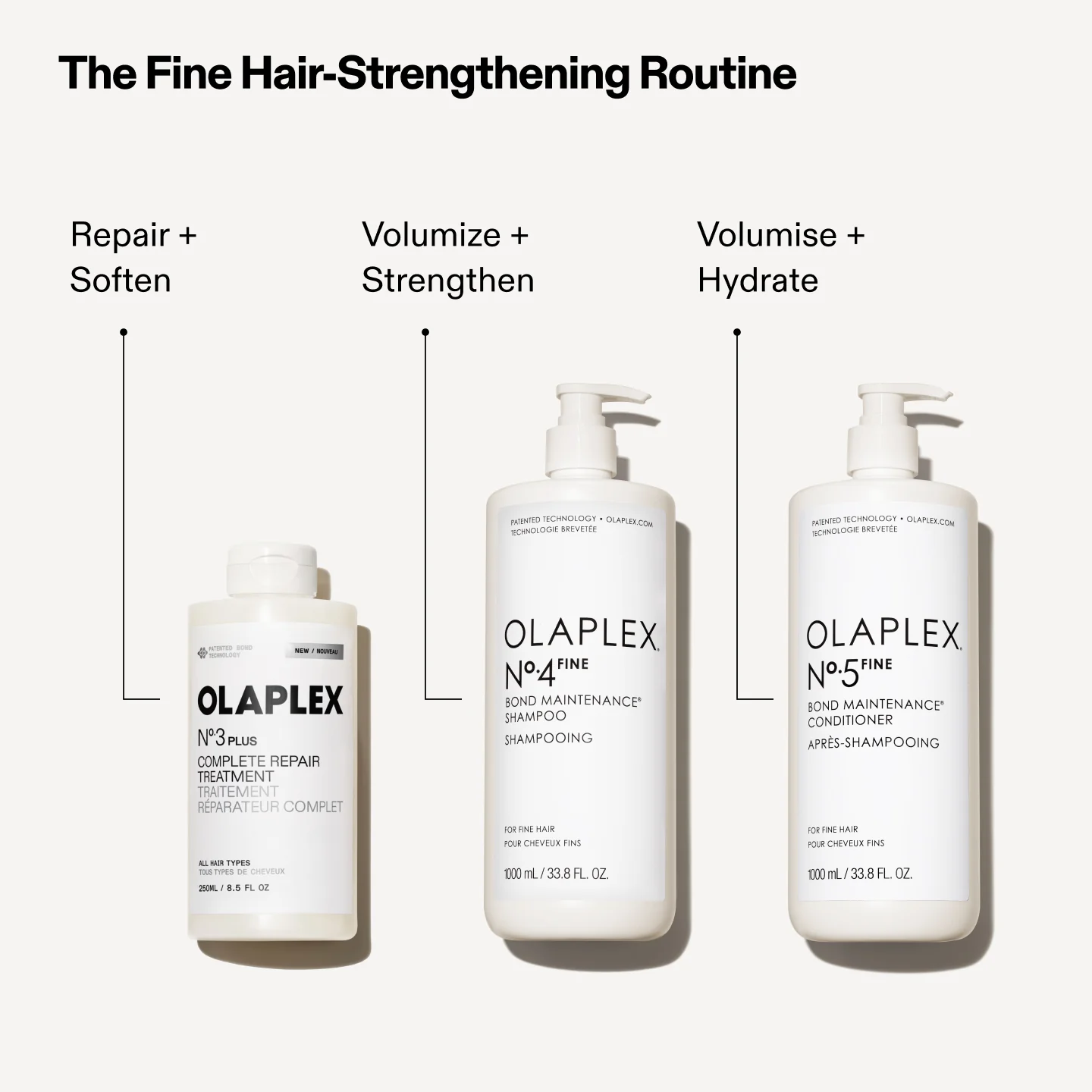 VOLUMISE + REPAIR VALUE SET - Image 11