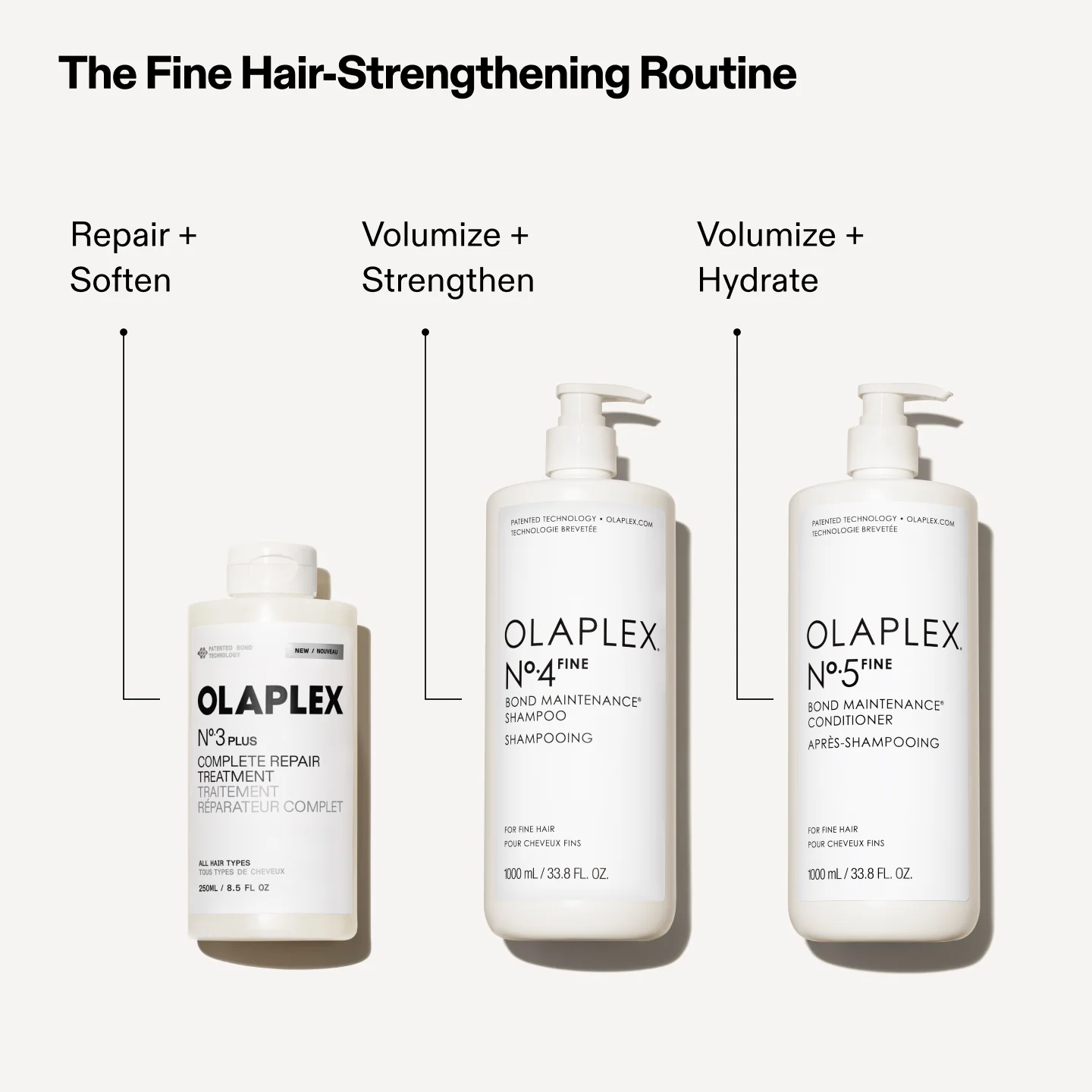 BIG VOLUME, STRONG HAIR VALUE SET - Image 8